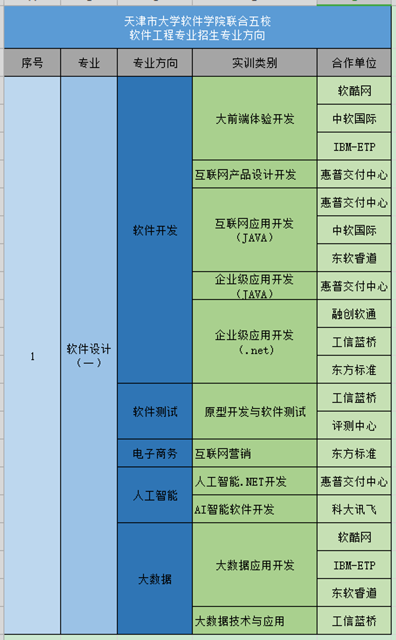科技新星：佰盟科技引领行业发展