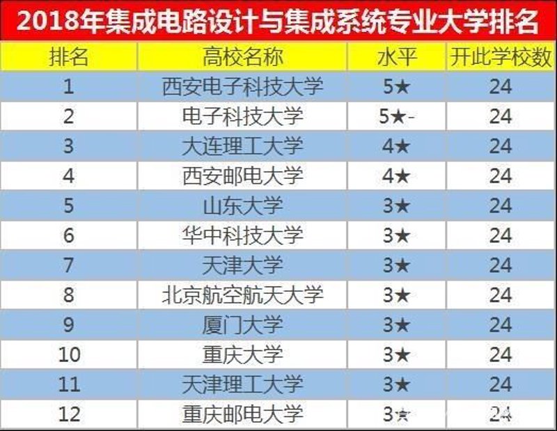 科技新星：佰盟科技引领行业发展